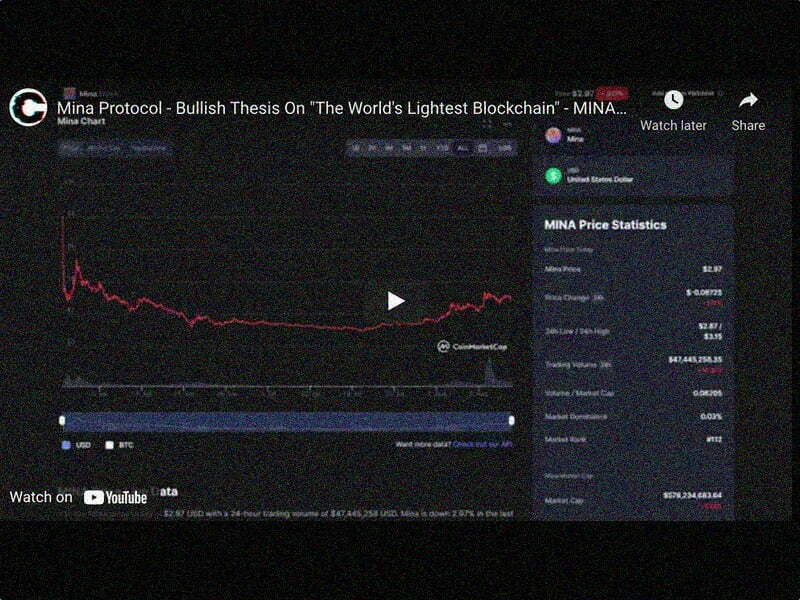 Mina Protocol - Bullish Thesis On "The World's Lightest Blockchain" - MINA Price Prediction